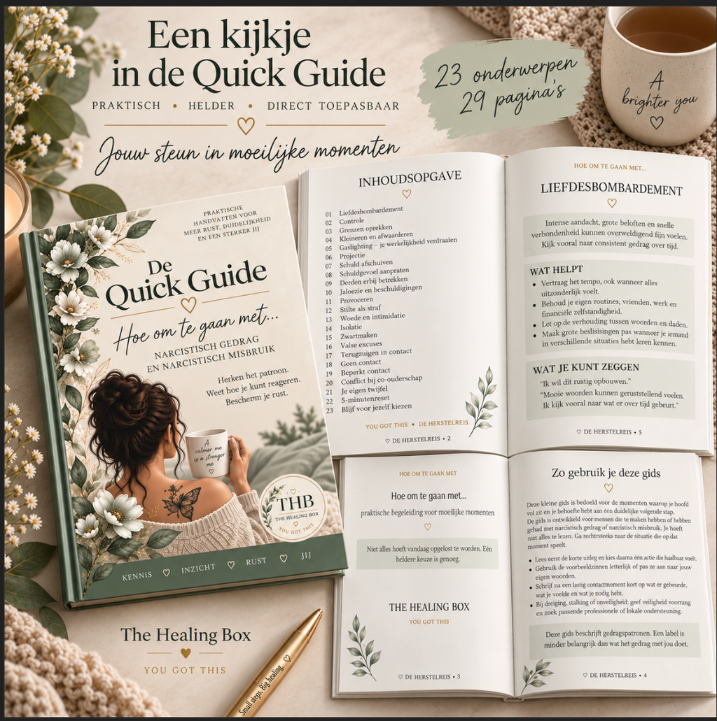 The Quick Guide – Nederlands